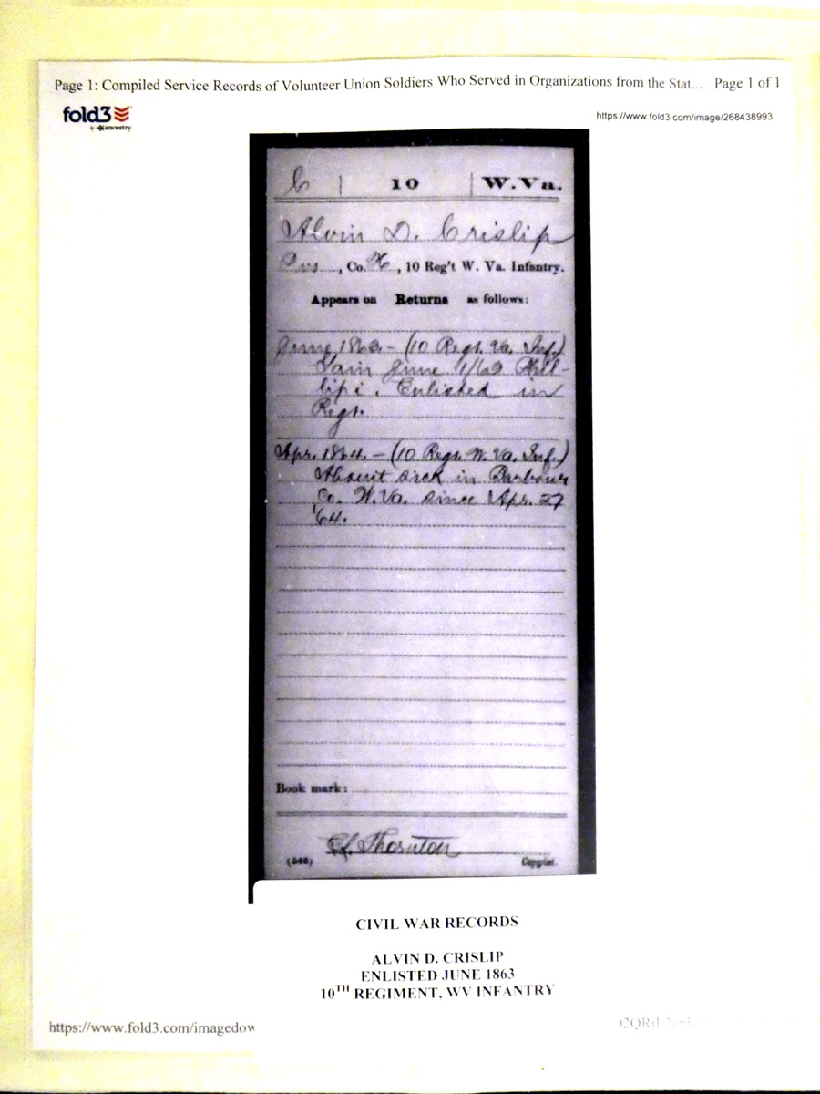 Alvin Crislip Civil War Record