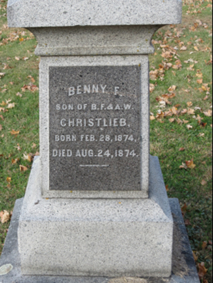 Headstone of Benny Christlieb