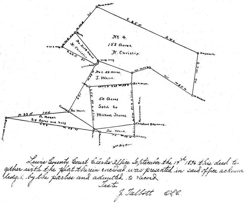 Nathan Chrislip's Land Purchase